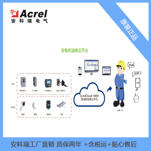 智能化电力运维系统AcrelCloud1000无人值守变电所监控运维方案