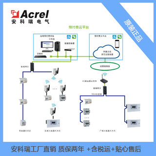 安科瑞水电预付费管理云平台在农配网中的应用图片2