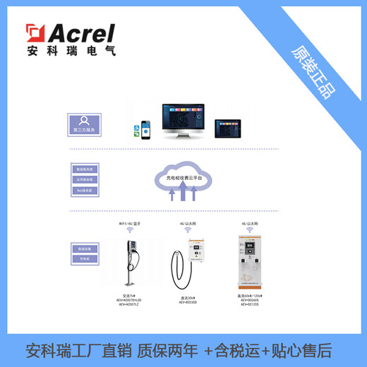 基于桩联网的智能充电监测装置设计与研究充电桩