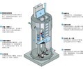 天津自动一体化泵站控制系统,一体化提升泵站