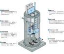 襄樊小型一体化泵站厂家直销,一体化污水泵站图片