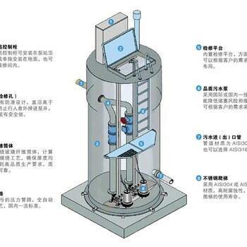 松原一体化预制泵站安全可靠,一体化提升泵站