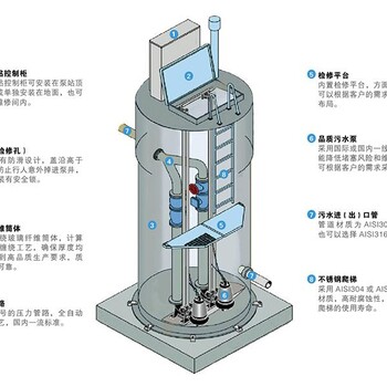 宇开隆一体化提升泵站,黄冈智能一体化泵站厂家