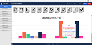 进行中,正确选择适合你的居家办公利器图片1