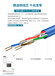 泛达(Panduit)双绞线铜缆超五类、六类、超六类和大对数铜缆