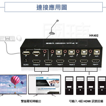 4口 4KHDMIKVM电脑切换器-双屏幕矩阵输出