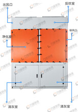 中央式焊烟净化器车间粉尘净化器焊接烟雾净化器电焊烟尘净化器