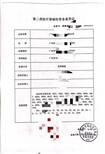 深圳南山区税务疑难解决，工商疑难解决，一站式办理，瞬速快捷图片0