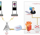 数字标牌广告机无线组网