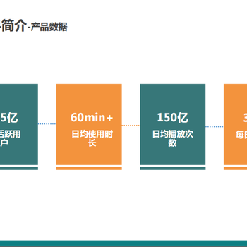 山东济南快手公司电话广告推广