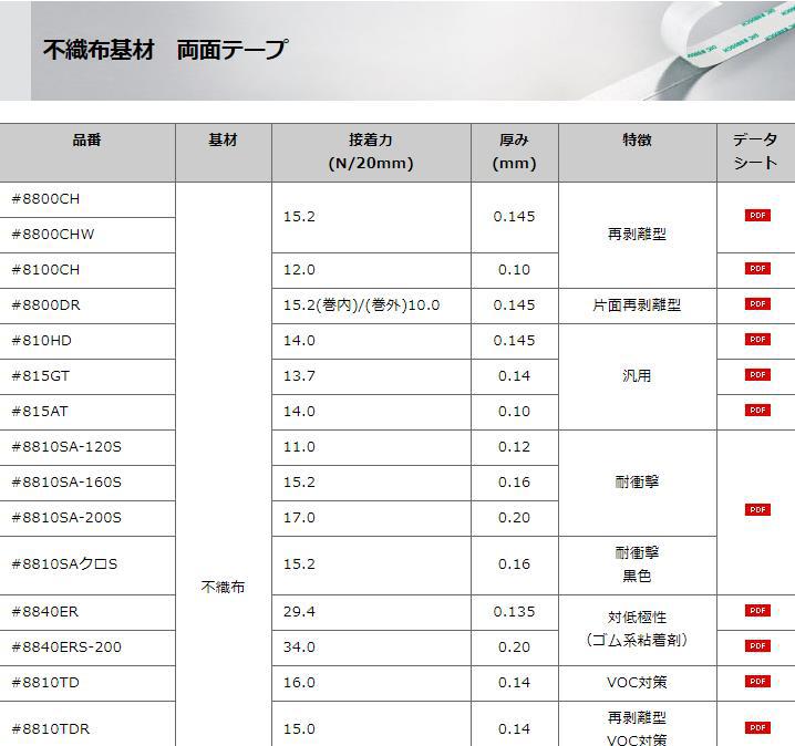 DIC大日本84015B胶带深圳模切厂定制加工