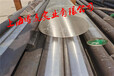 今日快訊：日本進口SUP10冷拉圓鋼/SUP10鋼帶材質分析