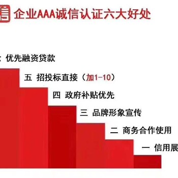 墙翻新及涂料装饰工程服务企业资质证书代办