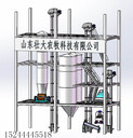 東北玉米壓片機(jī)器訂購(gòu)玉米壓片機(jī)當(dāng)選壯大農(nóng)牧科技