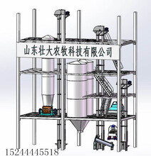 潍坊市玉米压片机厂家-东北粮食点专用玉米压片机-蒸汽玉米压片机