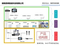 图片0