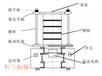 200型实验筛