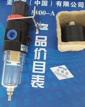 郑州亚德客超薄气缸SDA32/16x10S，ACQJ50X65-10S40X45-40SB现货