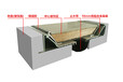 抗震型地面变形缝FFS