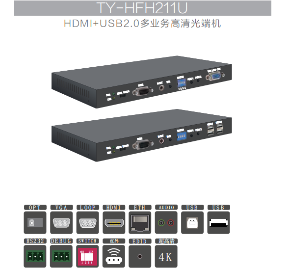 4K超高清多业务光端机TY-HFH211U