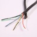 ZRC-IA-DJYP2VRP2阻燃本安双绞屏蔽通讯信号电缆