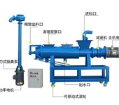 抽粪挤水机肥料加工干湿分离机畜牧机械干湿分离机价格