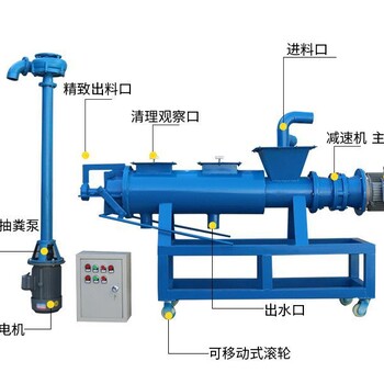 固液粪便分离脱水机适用广泛的干湿分离机干湿分离机生产厂家