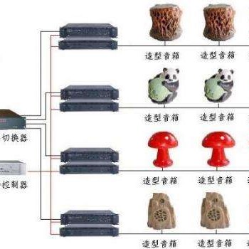 阎良区公园公共广播系统安装公司