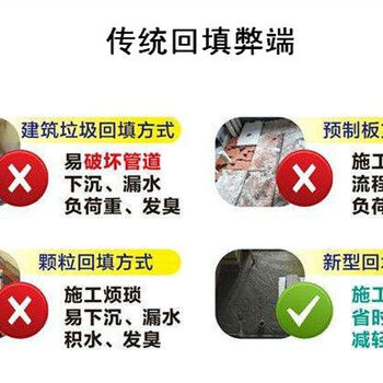 防水涂料十新排名