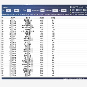 拼多多软件代理拼多多运营教学加盟