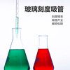 惠州实验室量筒10ml，量筒20ml，50ml，100ml，500ml，1000ml