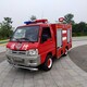 消防車服務圖