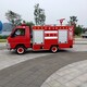 消防車信譽圖