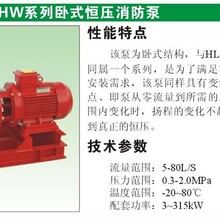 卧式消防泵XBD3.0/15G-PLW
