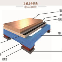 篮球馆体育运动实木木地板