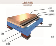 篮球馆运动木地板厂家包施工质量好图片0