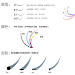 超柔软纯手工美睫店扁毛密排批发嫁接睫毛图片5