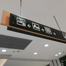 上海吊牌灯箱