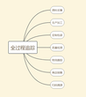 无限云溯防伪溯源营销一体化解决方案图片