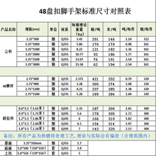 盘扣式脚手架理论重量尺寸表