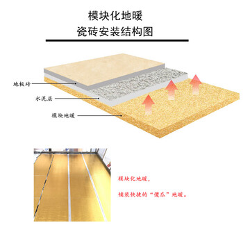 青島石墨烯地暖發(fā)熱瓷磚廠家價(jià)格表