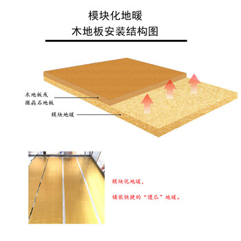 焦作旧房地暖改造降低成本并且施工便捷