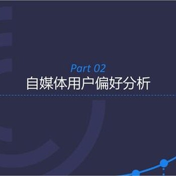 中山自媒體培訓自媒體培訓技巧自媒體培訓結(jié)果
