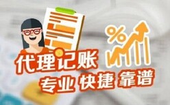 杭州余杭天都城代办注册公司出口退税商标注册图片0