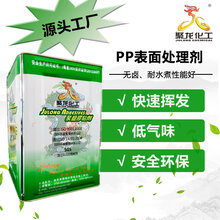 PP,PE,POM处理剂符合卤素,RHOS,PHAS环保要求图片