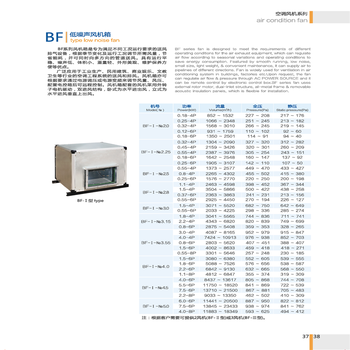 北京低噪声风机箱厂家价格