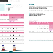 德国朗盛莱茵化学硫化极压剂RC2540，2317，2411，2515，2526