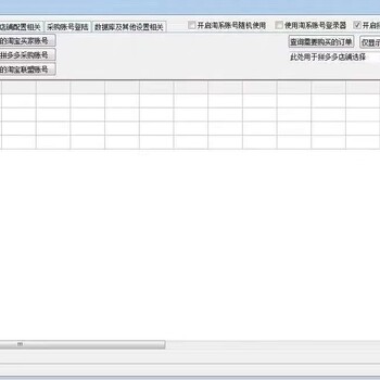 黑龙江哈尔滨拼多多店群软件代理无货源模式工作室加盟