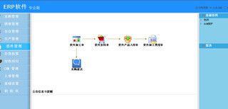 三明电子ERP管理系统怎么使用图片1