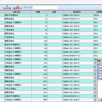 太原ERP管理系统操作简单